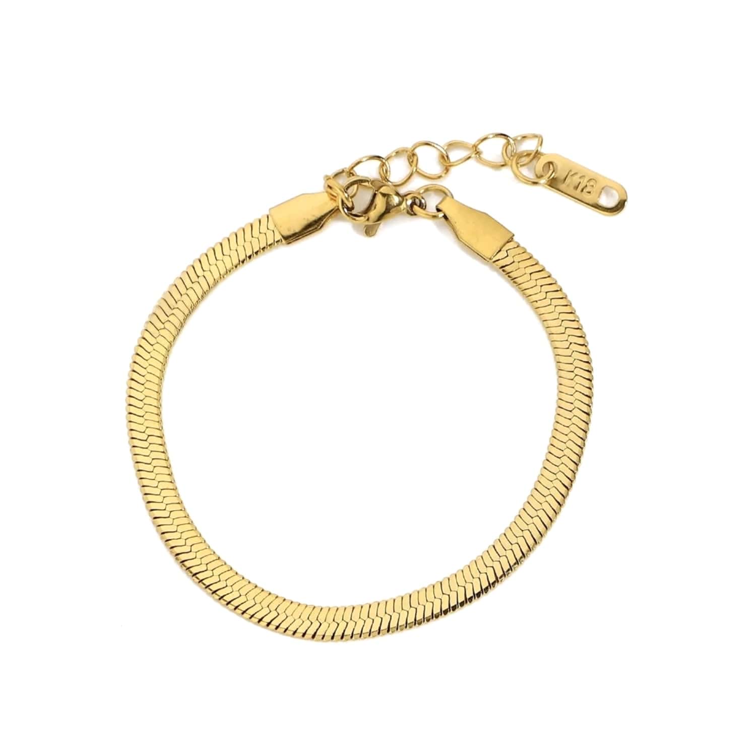 HERRINGBONE NÁRAMOK